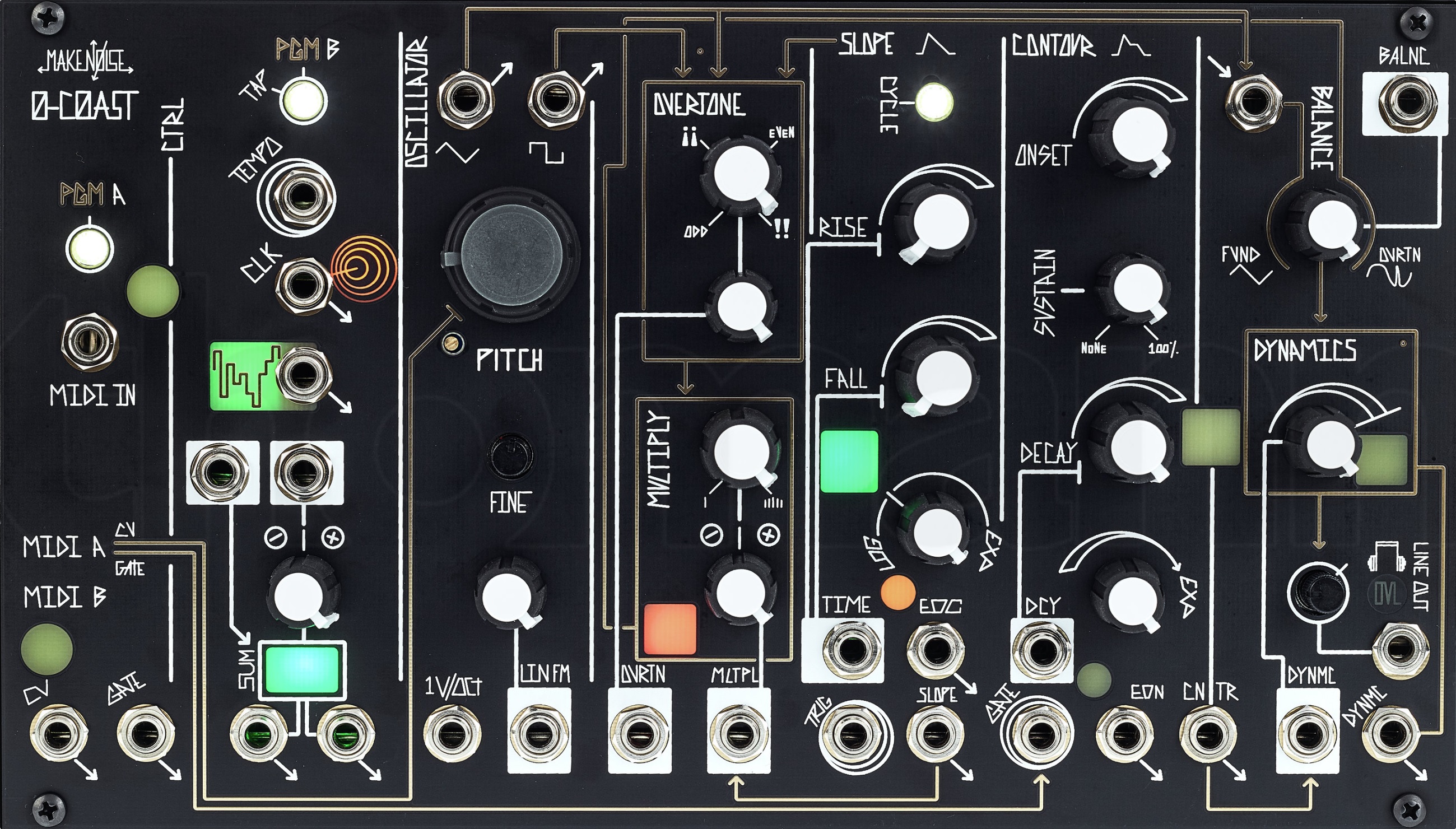 Panel image for 0-Coast