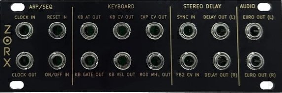 Panel image for 1U THROUGH