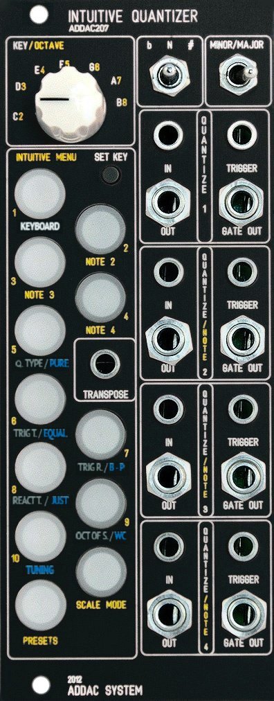 Panel image for 207 Intuitive Quantizer