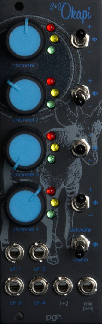 Panel image for 2+2 Okapi