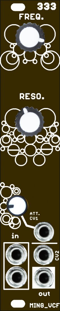 Panel image for 333-MING_VCF v1