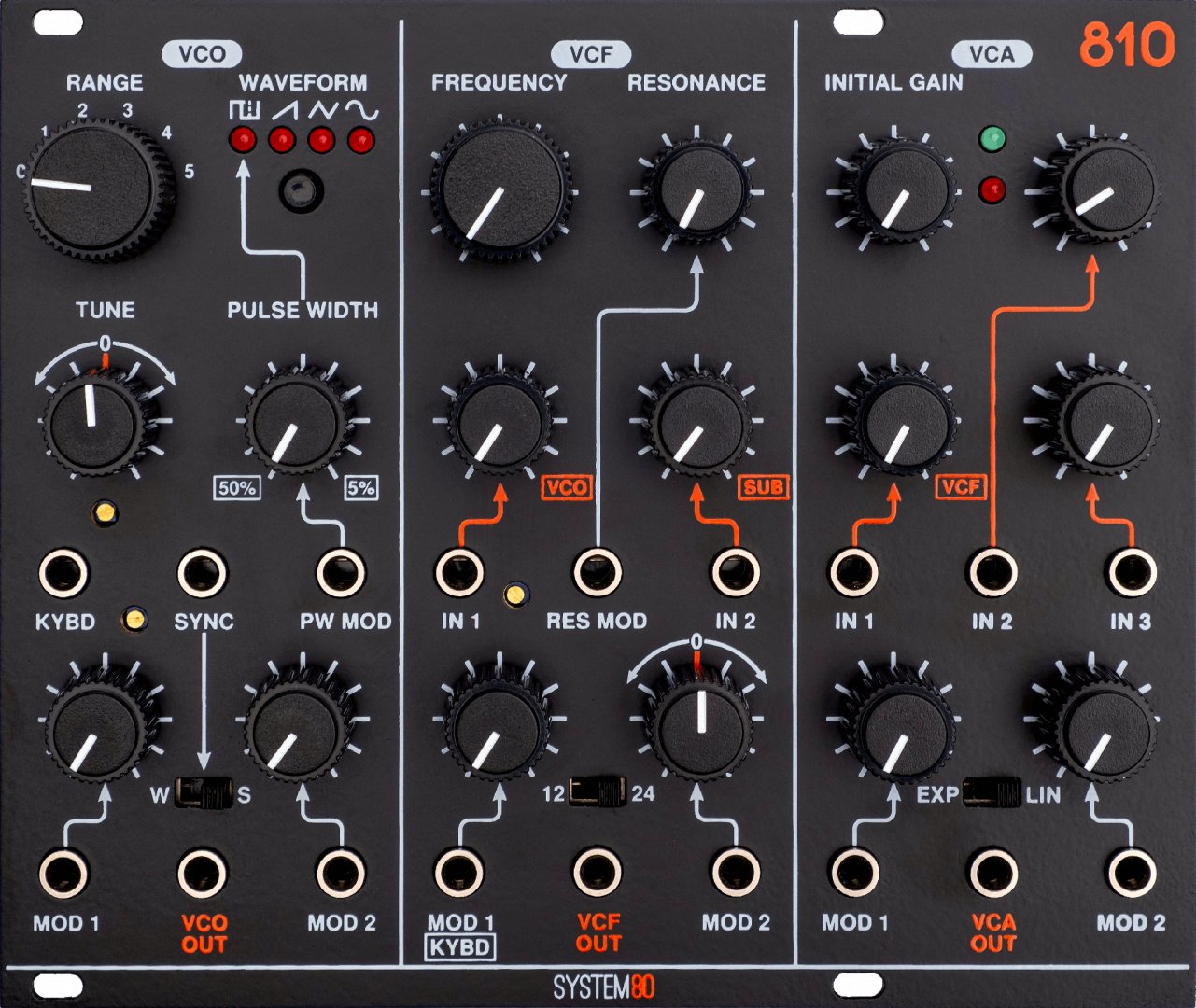 Panel image for 810 MK2