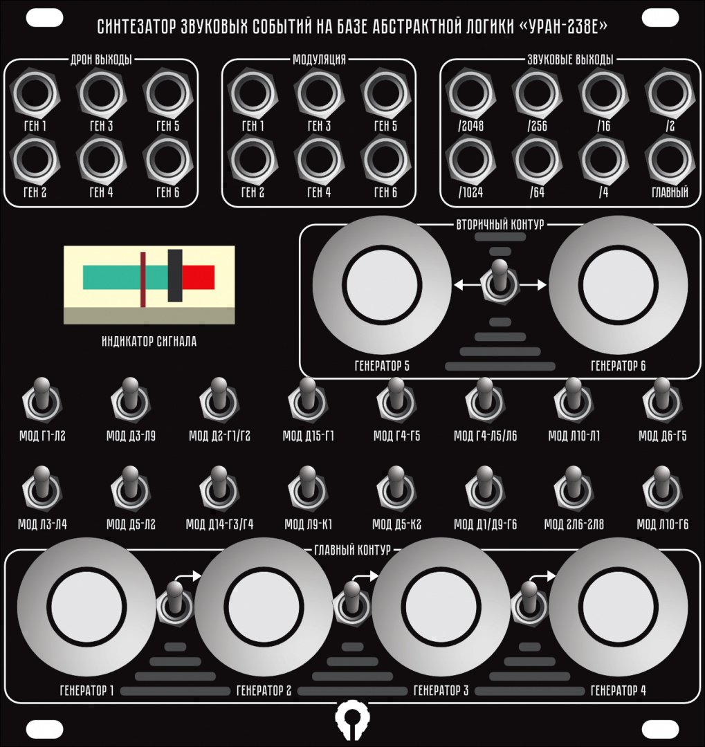 Panel image for УРАН-238е