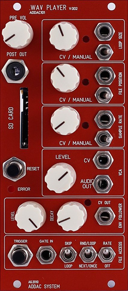 Panel image for .WAV Player