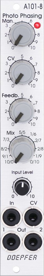 Panel image for A-101-8 Photo Phasing