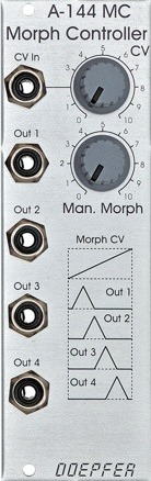Panel image for A-144