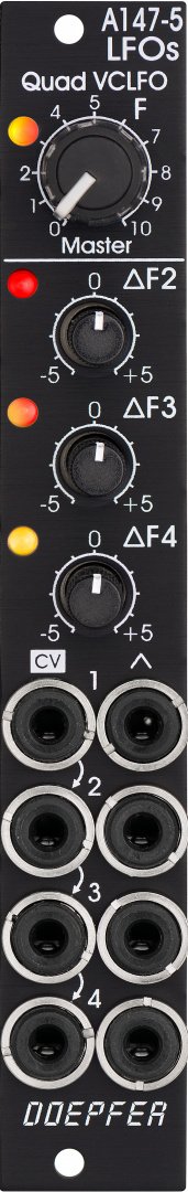 Panel image for A-147-5 Quad VCLFO