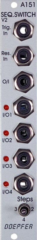 Panel image for A-151