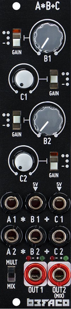 Panel image for A*B+C v4