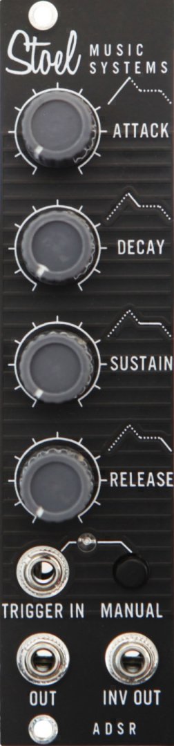 Panel image for ADSR