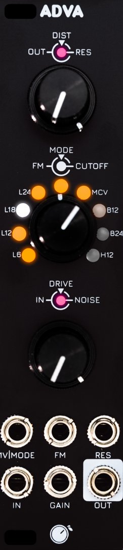 Panel image for ADVA