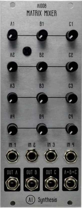 Panel image for AI008 Matrix Mixer