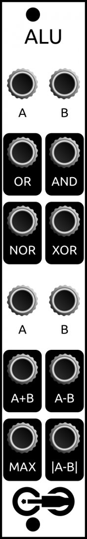 Panel image for ALU