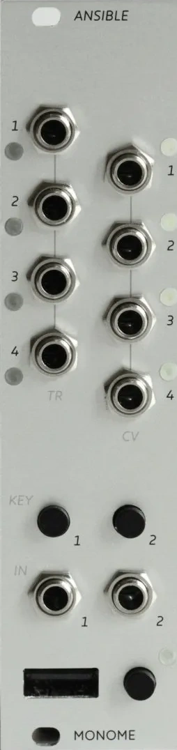 Panel image for Ansible