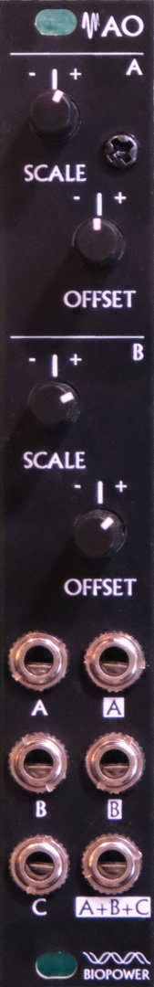 Panel image for AO