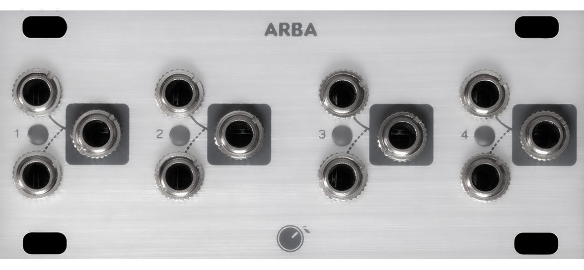 Panel image for ARBA 1U