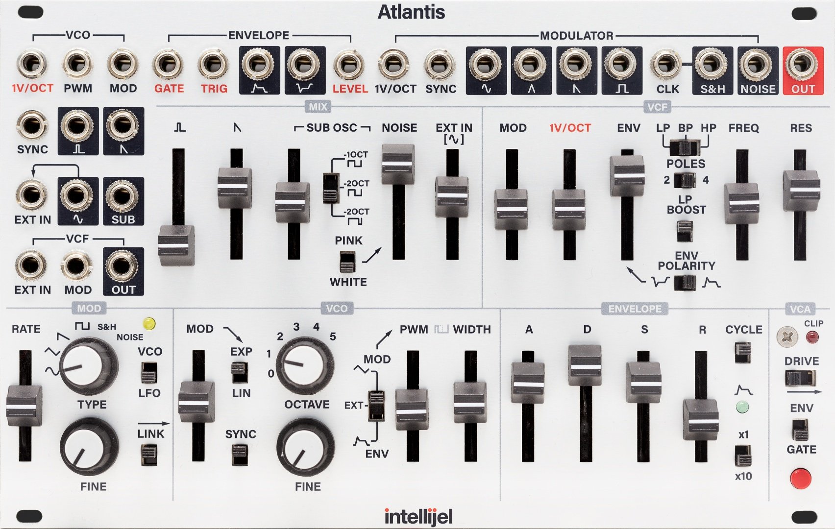 Panel image for Atlantis