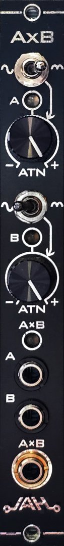 Panel image for AxB