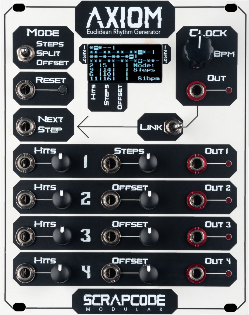 Panel image for AXIOM