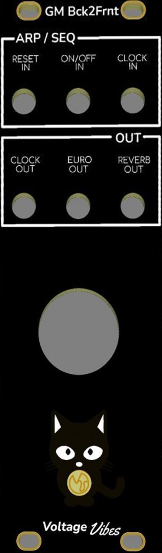 Panel image for Back2Front 3U