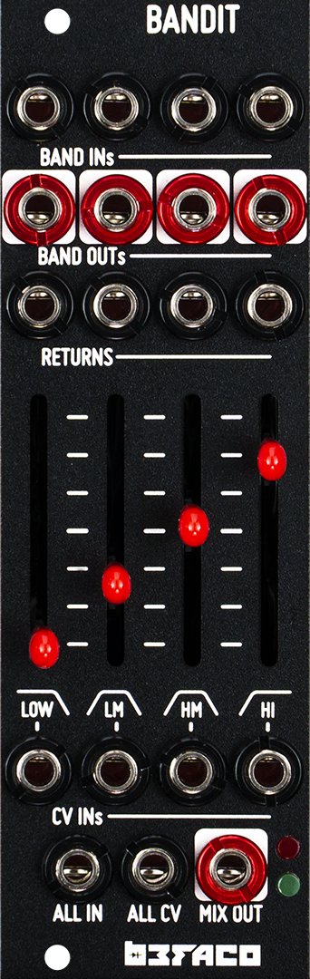 Panel image for Bandit