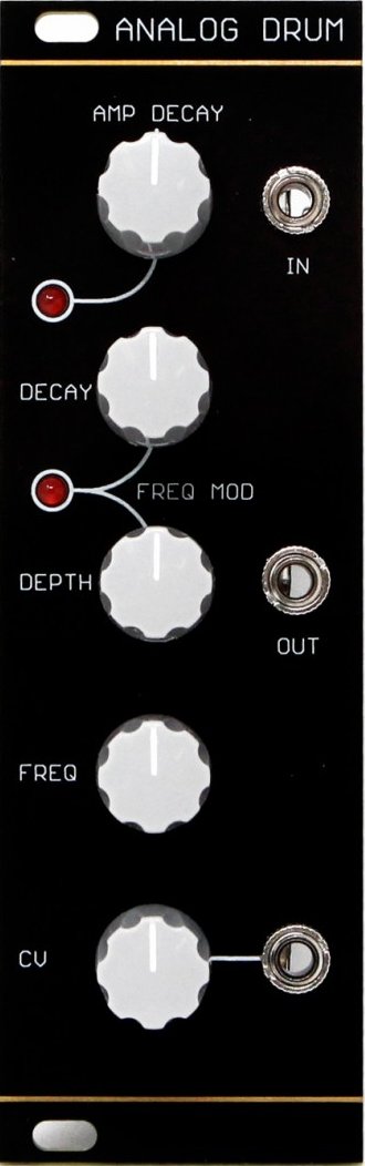 Panel image for BMC018