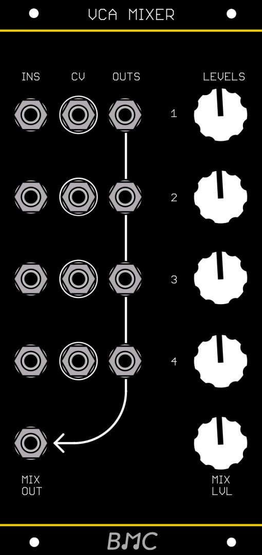 Panel image for BMC15 VCA Mixer