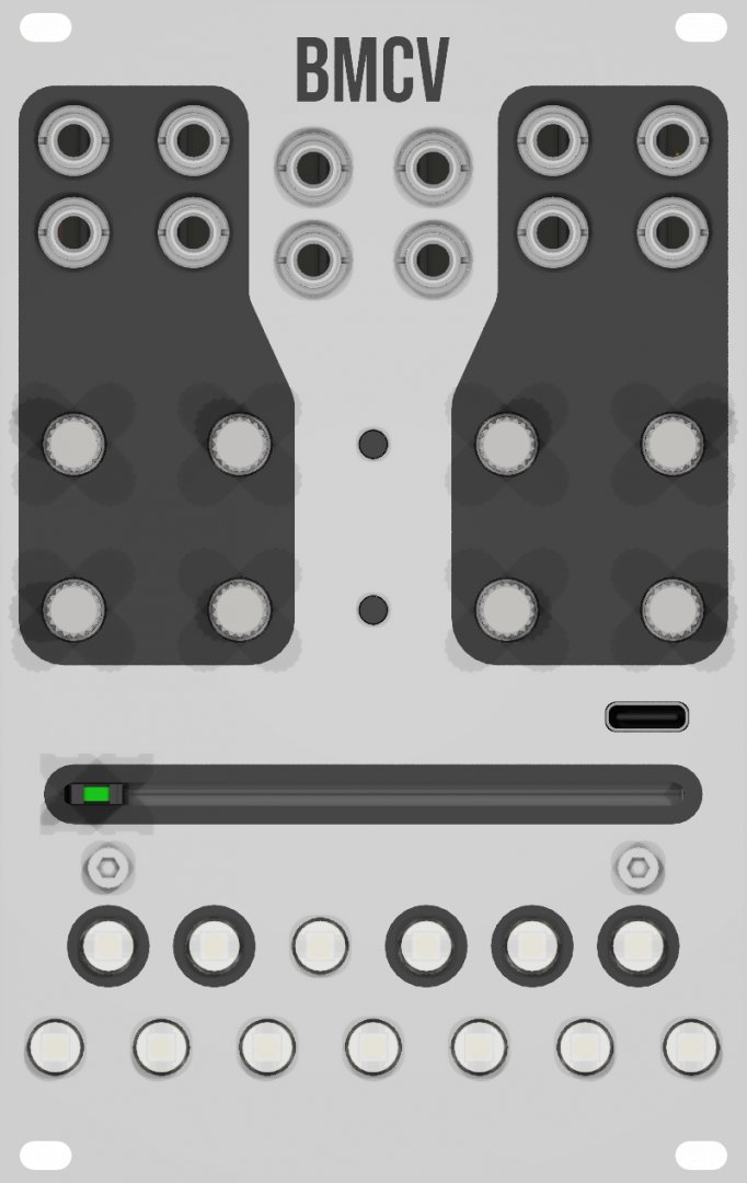Panel image for BMCV