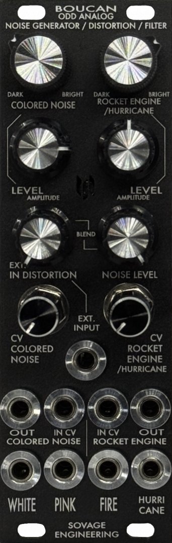 Panel image for BOUCAN