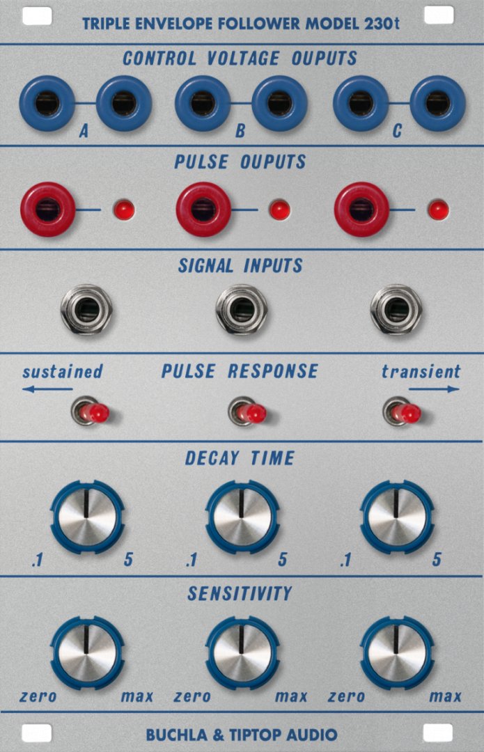 Panel image for Buchla 230t