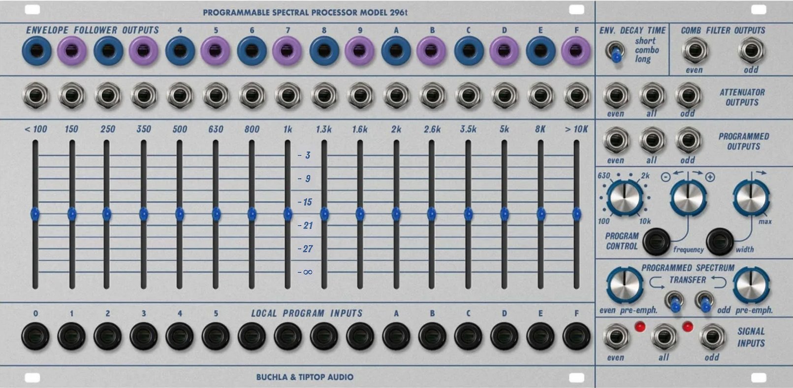 Panel image for Buchla 296t