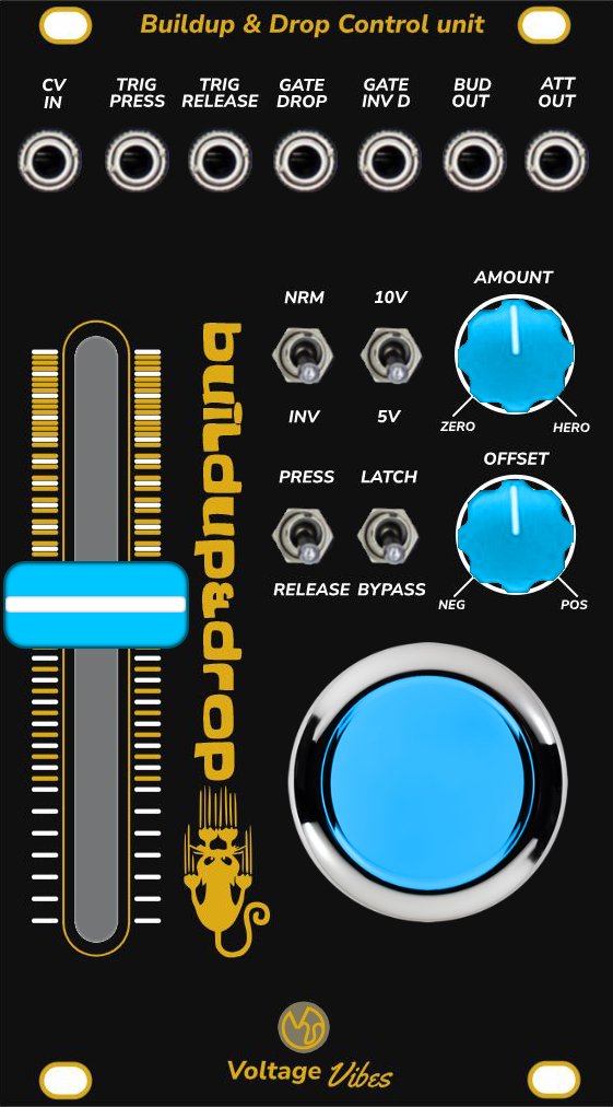Panel image for Buildup & Drop Control unit