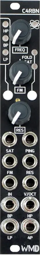 Panel image for C4RBN