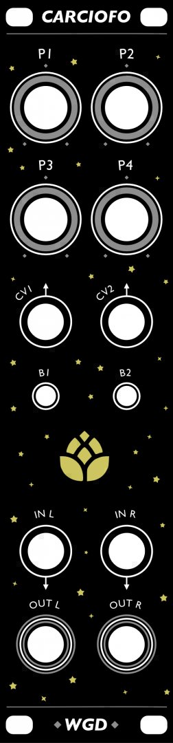 Panel image for carciofo