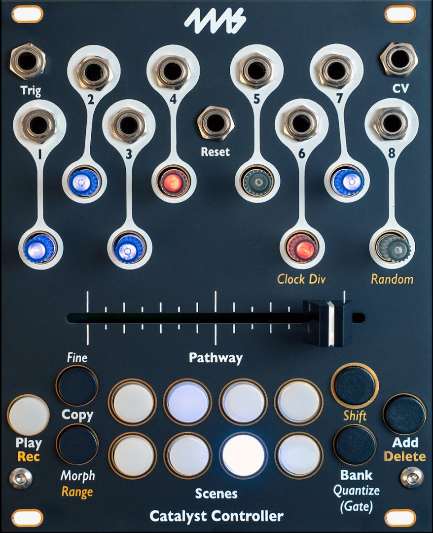 Panel image for Catalyst Controller
