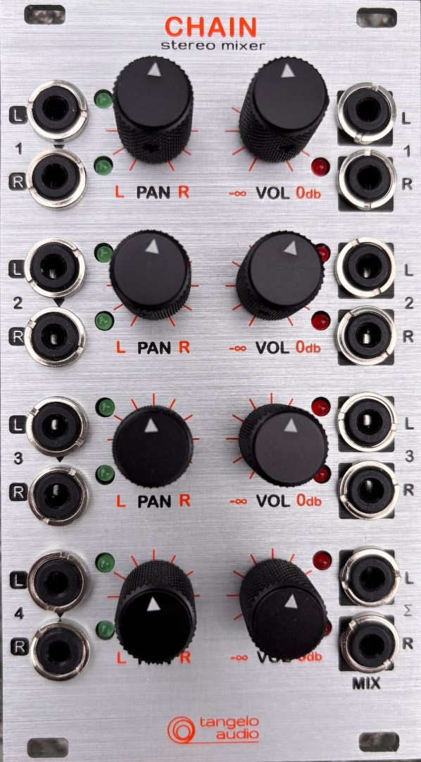 Panel image for CHAIN