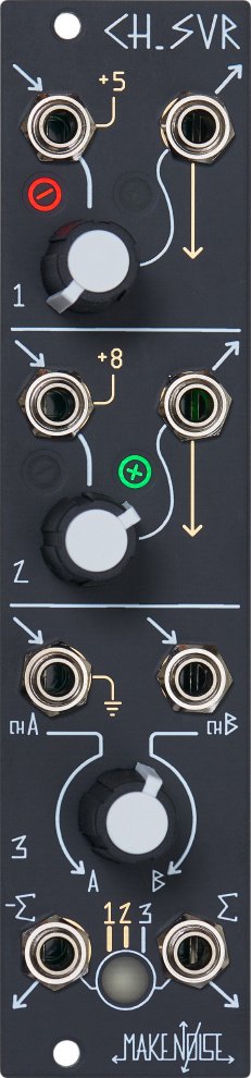 Panel image for Channel Saver