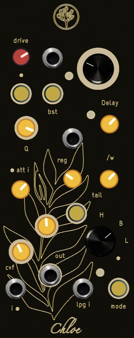 Panel image for Chloe mono mk5
