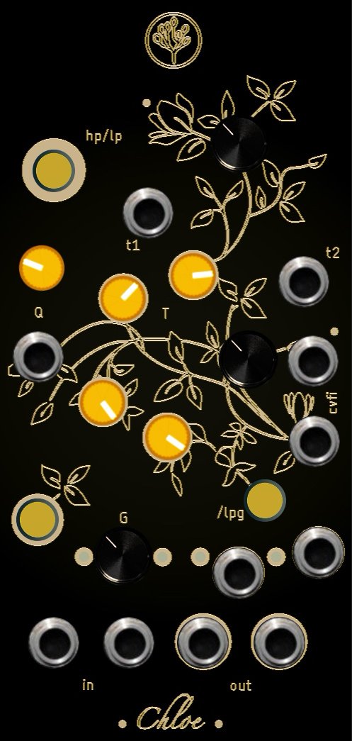 Panel image for chloe stereo inside tube mk3