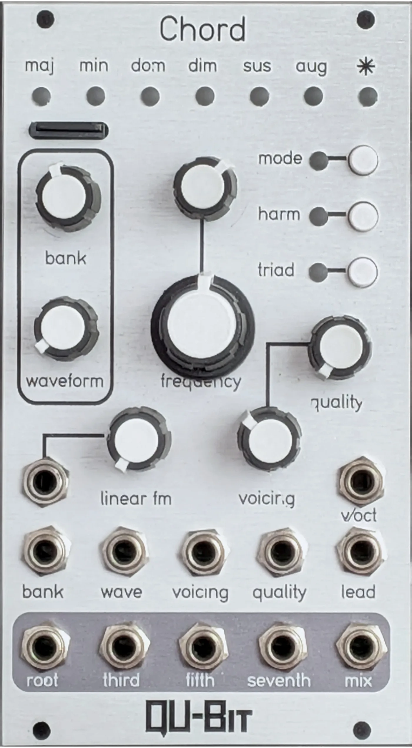 Panel image for Chord v2