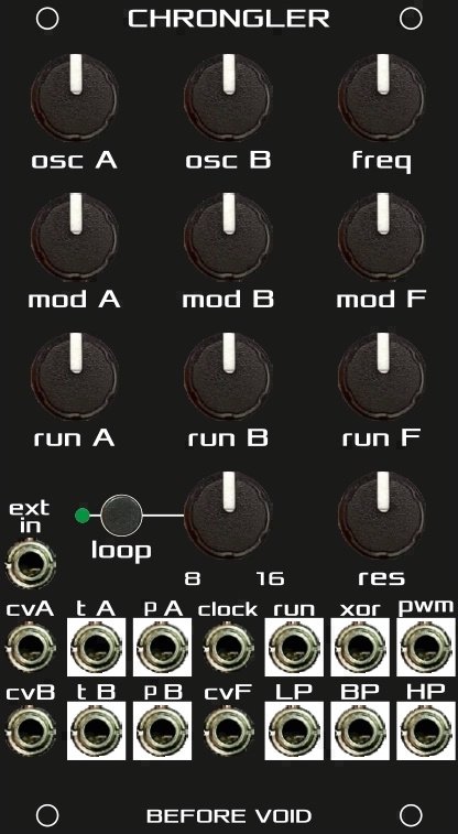 Panel image for Chrongler