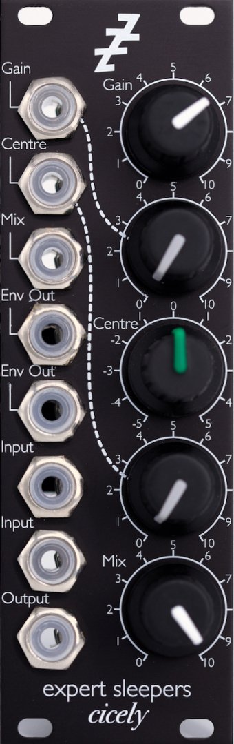 Panel image for Cicely