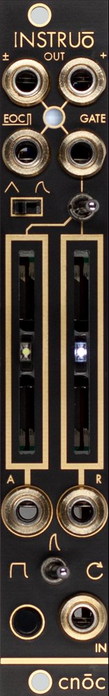 Panel image for Cnōc