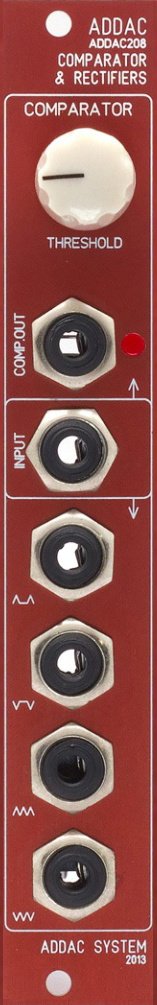 Panel image for Comparator & Rectifiers