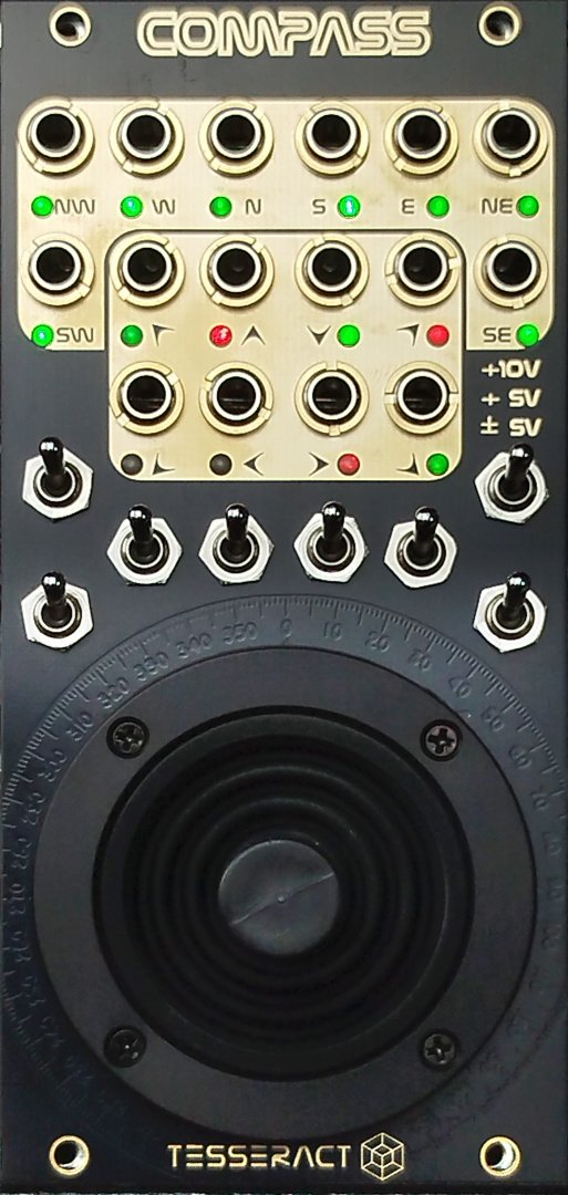 Panel image for COMPASS