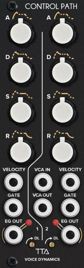 Panel image for Control Path