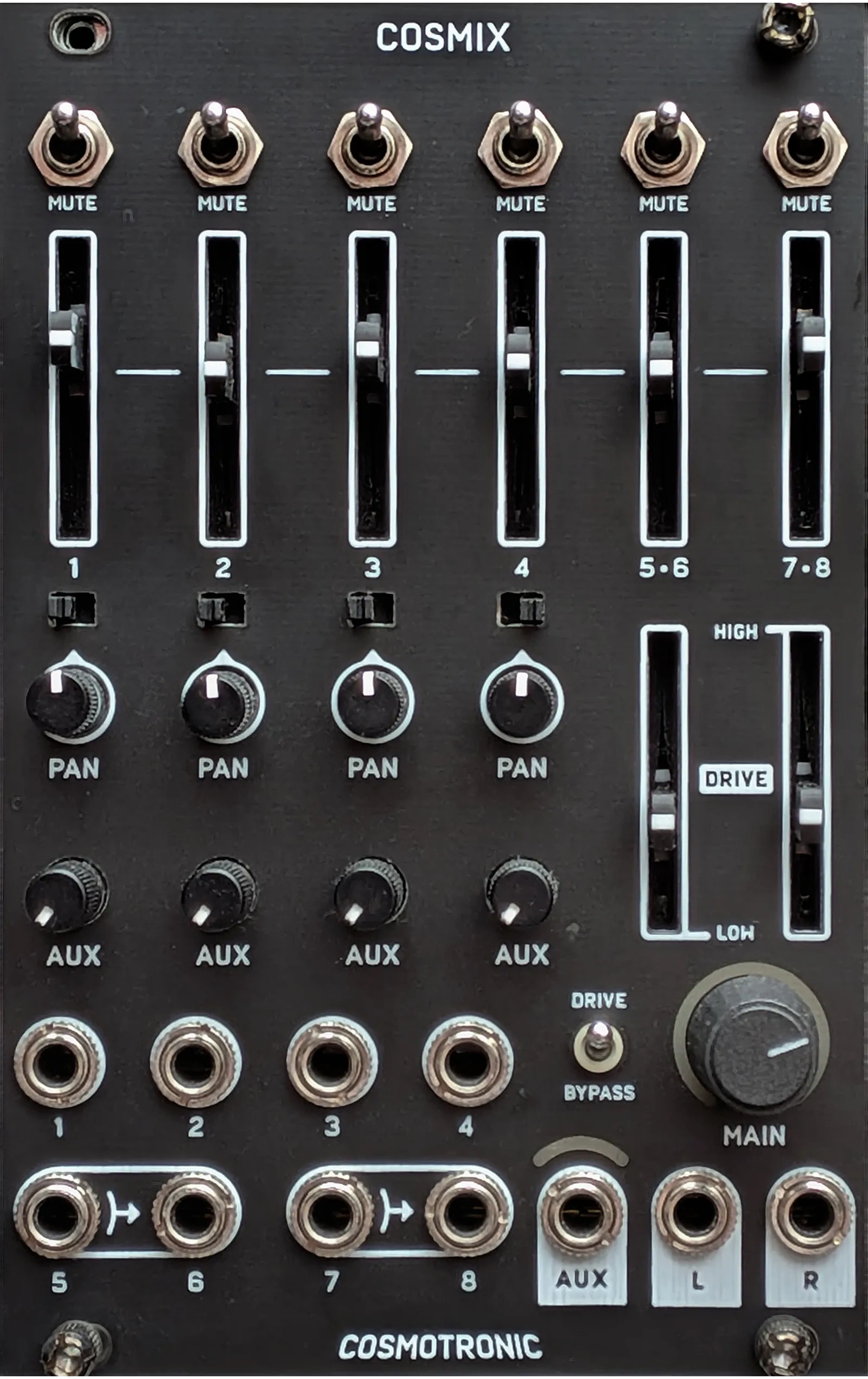 Panel image for Cosmix