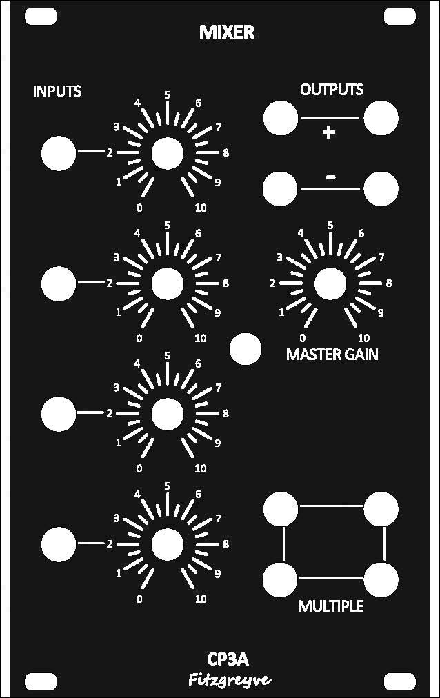 Panel image for CP3A Mixer