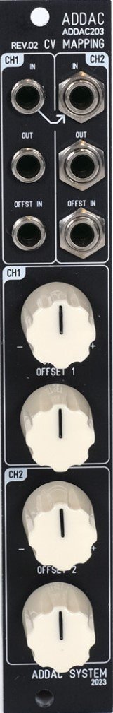 Panel image for CV Mapping