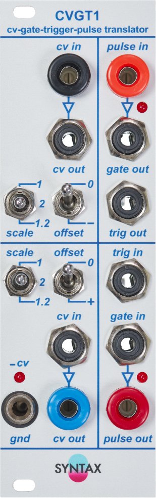 Panel image for CVGT1